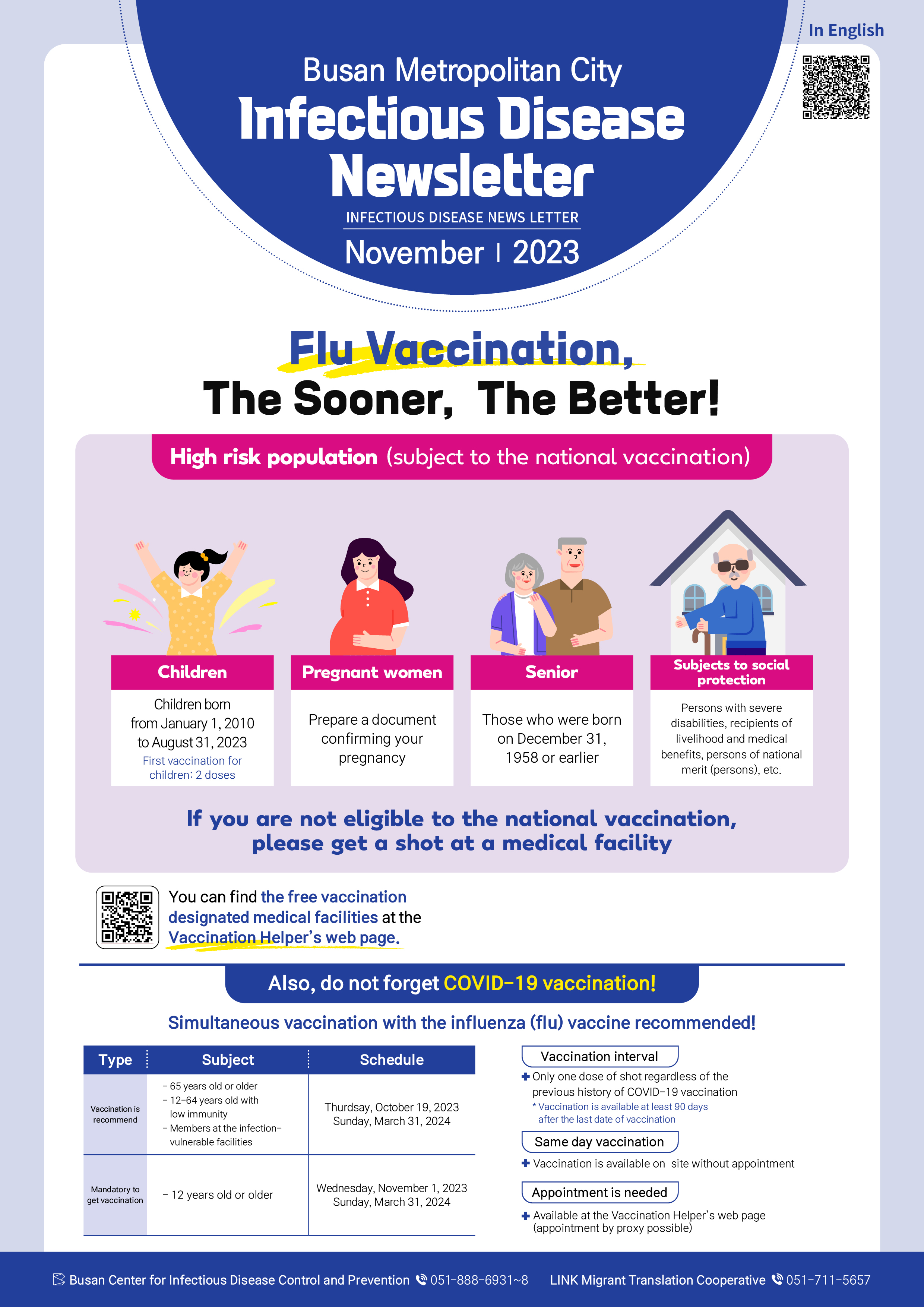 Busan Metropolitan City
Infectious Disease Newsletter
November | 2023
Flu Vaccination, the Sooner  the Better!
High risk population (subject to the national vaccination)
Children: Children born 
from January 1, 2010 
to August 31, 2023

First vaccination for children: 2 doses
Pregnant women: Prepare a document confirming your pregnancy
Senior: Those who were born on December 31, 1958 or earlier
Subjects to social protection: Persons with severe disabilities, recipients of livelihood and medical benefits, persons of national merit (persons), etc.
If you are not eligible to the national vaccination, please get a shot at a medical facility
You can find the free vaccination designated medical facilities at the Vaccination Helper’s web page. (QR code)
+
Also, do not forget COVID-19 vaccination!
Simultaneous vaccination with the influenza (flu) vaccine recommended!
Vaccination is recommended
- 65 years old or older
- 12-64 years old with low immunity
- Members at the infection-vulnerable facilities
- Thurdsay, October 19, 2023 – Sunday, March 31, 2024
Mandatory to get vaccination
- 12 years old or older
- Wednesday, November 1, 2023 – Sunday, March 31, 2024
Vaccination interval
- Only one dose of shot regardless of the previous history of COVID-19 vaccination
 * Vaccination is available at least 90 days after the last date of vaccination 
Same day vaccination
- Vaccination is available on  site without appointment
Appointment is needed
- Available at the Vaccination Helper’s web page (appointment by proxy possible)
Infectious Disease Control Support Division 888-6931~8, Department of Infectious Disease Management 888-3321~7, 3726 사진0