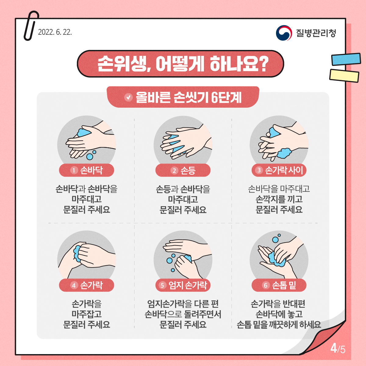 4.올바른 손씻기 6단계
올바른 손씻기 6단계:1.손바닥(손바닥과 손바닥을 마주대고 문질러 주세요), 2.손등(손등과 손바닥을 마주대고 문질러 주세요), 3. 손가락사이(손바닥을 마주대고 손깍지를 끼고 문질러 주세요), 4.손가락(손가락을 마주잡고 문질러 주세요.5. 엄지손가락(엄지손가락을 반대편 손바닥으로 돌려주면서 문질러 주세요. 6.손톱 밑(손가락을 반대편손바닥에 놓고 손톱 밑을 깨끗하게 하세요. 사진3