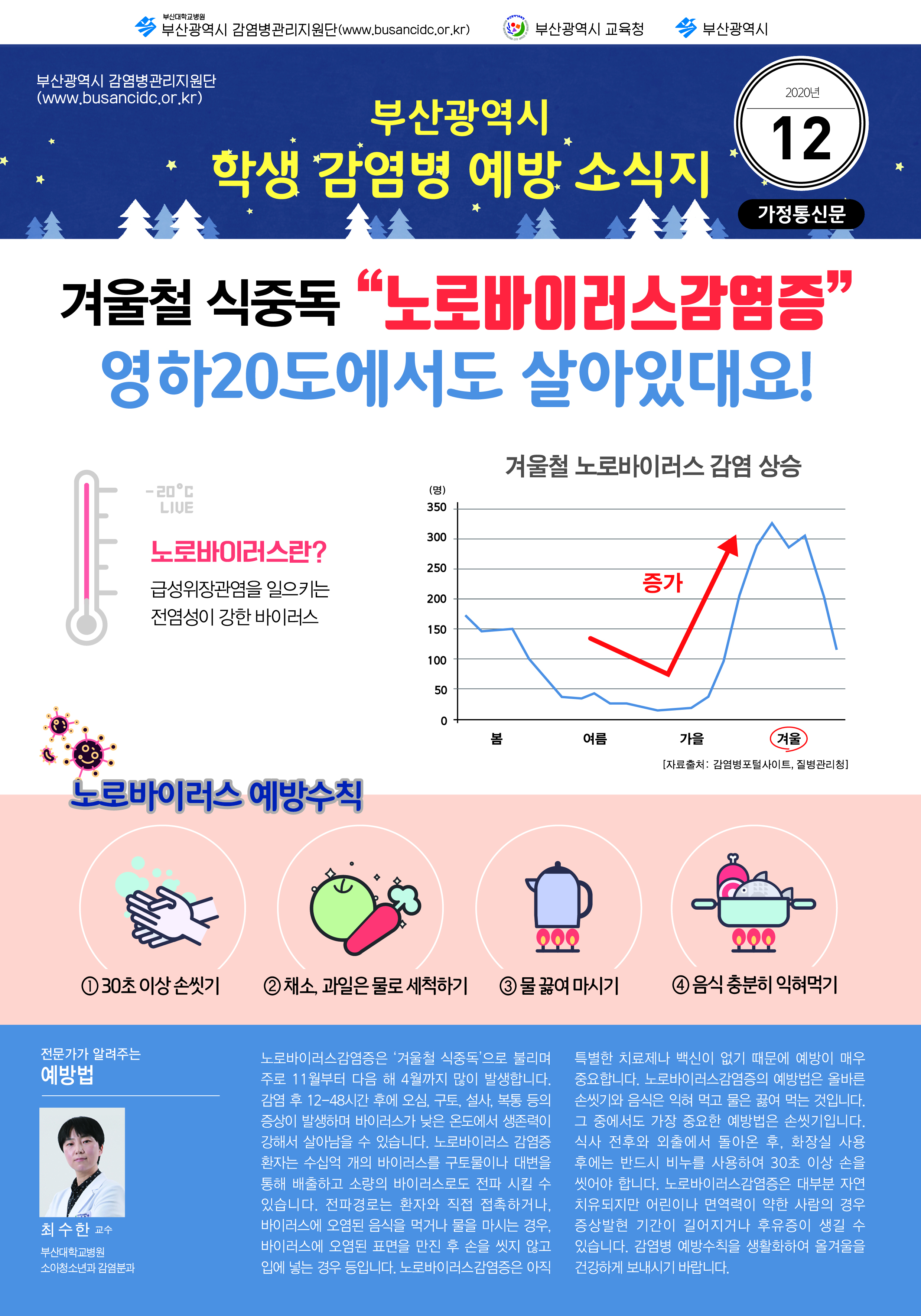 부산광역시 학생감염병예방 소식지(2020년12월호)