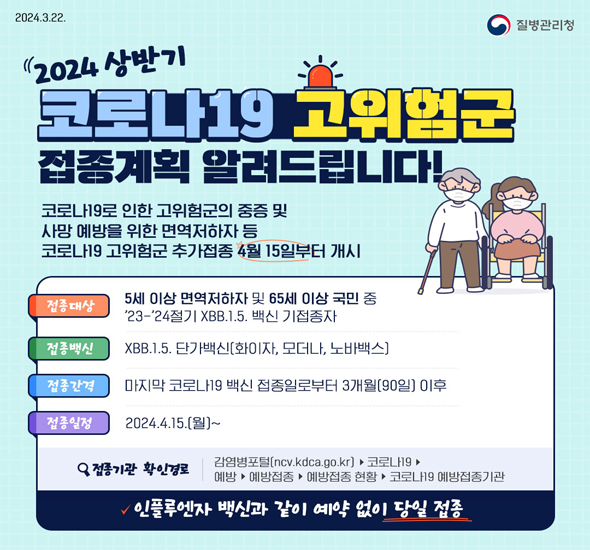 2023.10.17 질병관리청

65세 이상 어르신은 코로나19 백신 접종에 적극 참여해 주세요!
'23~'24절기 코로나19 백신 접종 안내






